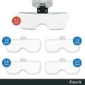 FANCİİ OPTICS