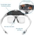 FANCİİ OPTICS