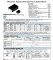 WSC-1 20R %1 0,5W
